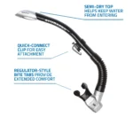 SP_26706130_Spectra_Snorkel_infogr02.webp